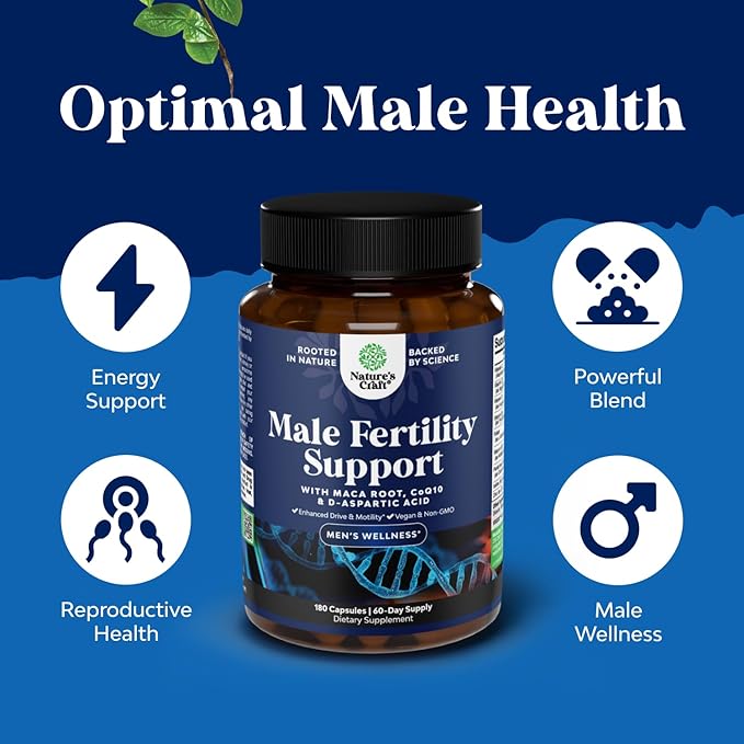 Pre Conception Male Fertility Supplement - Semen Volume Booster with CoQ10, Maca Root, Methyl Folate & D-Aspartic Acid - Mens fertility Supplement for Sperm Motility - Conception for Him, 180 Count