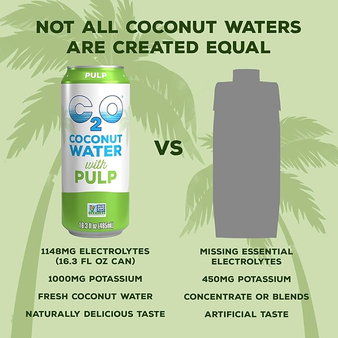C2O - Coconut Water with Pulp (8 Pack) - Made with Fresh Coconut Water - Plant Based - Non GMO - Canned Water - Natural Hydration, Essential Electrolytes, & Potassium - 8 Cans, 16.3 FL OZ