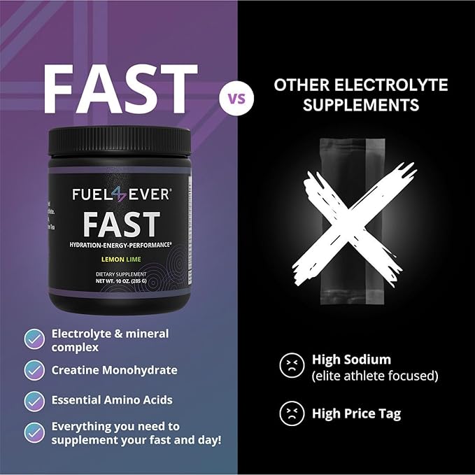 Fast Fasting Electrolyte Powder | with Creatine, Essential Amino Acids & Green Tea Extract | No Sugar, No Artificial Sweeteners or Ingredients | Lemon Lime Flavor 30 Servings