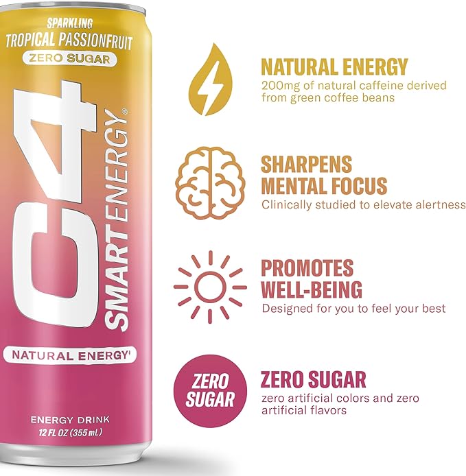 Cellucor C4 Smart Energy Drink - Sugar Free Performance Fuel & Nootropic Brain Booster, Coffee Substitute or Alternative | Tropical Passionfruit 12 Oz - 12 Pack