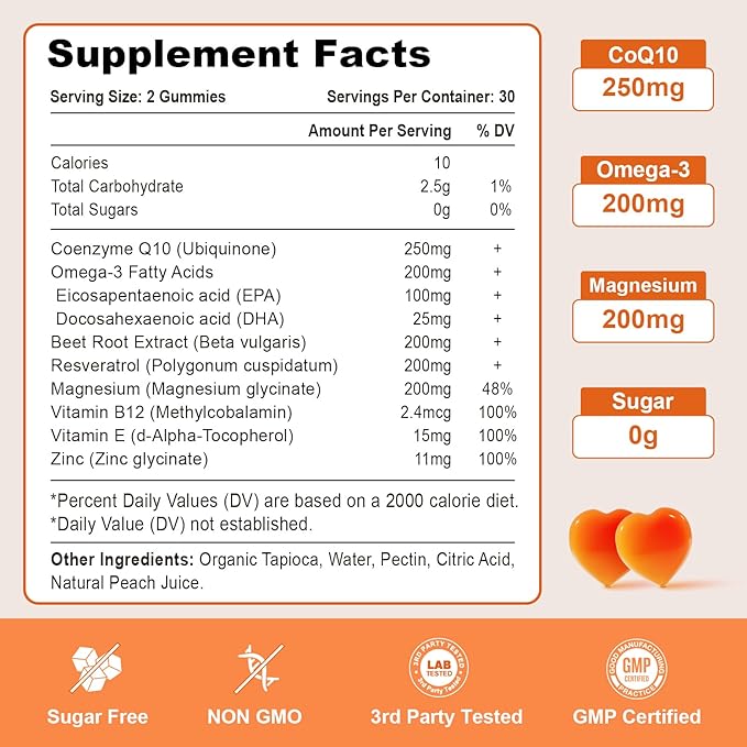 2 Pack CoQ10 Gummies, Plus Omega-3, Magnesium, Vitamin B12 for Brain & Antioxidant, 5X Better Absorption Coenzyme Q10 Supplement - 120 Cts