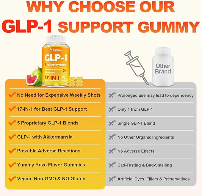 GLP-1 Supplement Berberine, GLP 1 Probiotic Gummies for Women and Men| Activates GLP-1 & AMPK| with Akkermansia Probiotic, Natural Berberine for Digestion & Gut, Energy, Sugar/Gluten Free - 90 Gummies