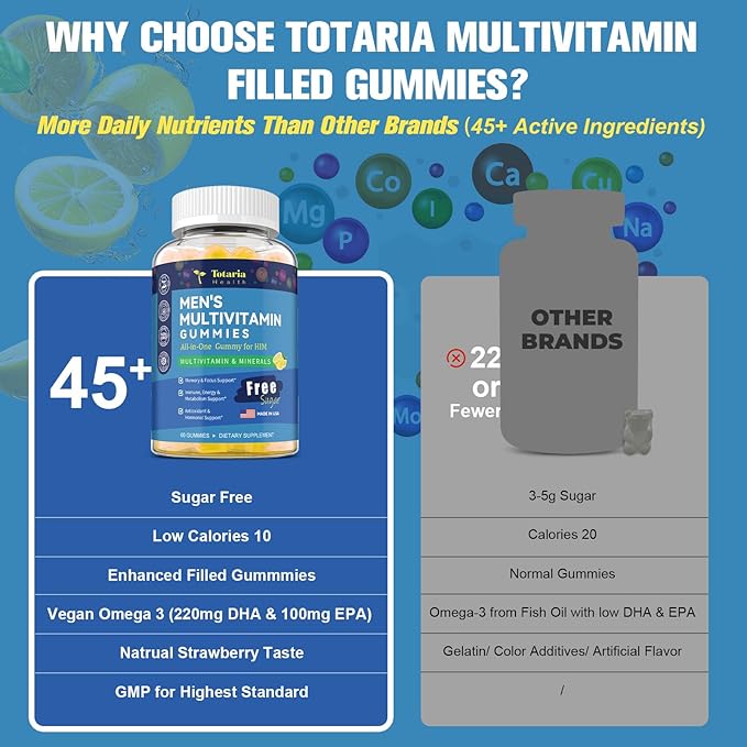 Sugar Free Men's Multivitamin Gummies w/Vegan Omega 3, Maca, Saw Palmetto, Vitamin A, B, C, E, D3, K, Zinc, Daily Methylated Multivitamins for Men, for Immunity, Energy, Lemon Flavor, 60 Counts