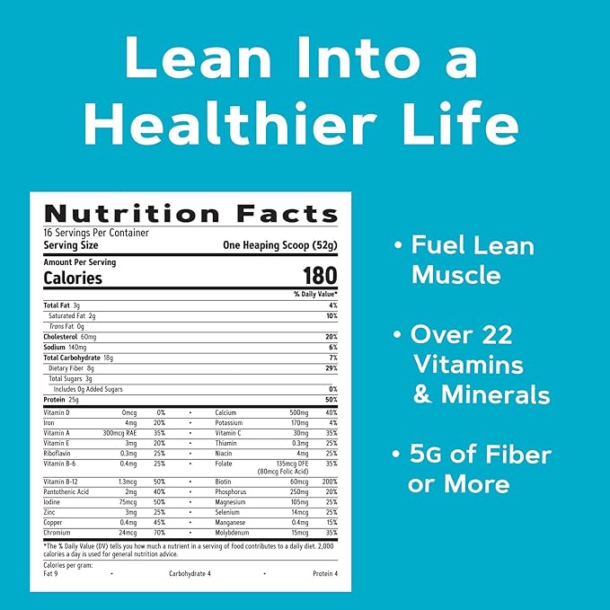 GNC Lean Shake 25 Meal Replacement Powder, Weight Management, With 25g Protein and High Fiber, Keto, Mixed Berry, 16 Servings