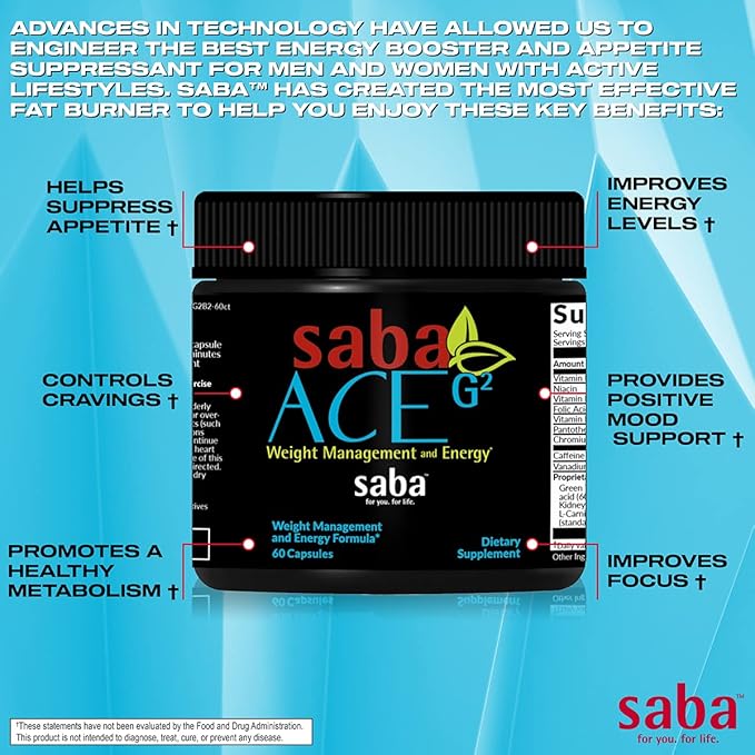 Saba ACE G2 - Thermogenic Fat Burner. Weight Loss Supplement, Appetite Suppressant, & Energy Booster - Green Tea Extract,Capsimax, Garcania, Carnosyn & More - 60 Capsules