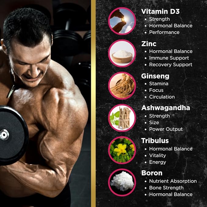 UNALTERED Muscle Builder for Men - Supports Muscle Growth, Size, Strength - Natural Muscle Building Supplement & Energy Booster - Tribulus Terrestris, Ginseng, Vitamin D3, Ashwagandha - 150 Capsules