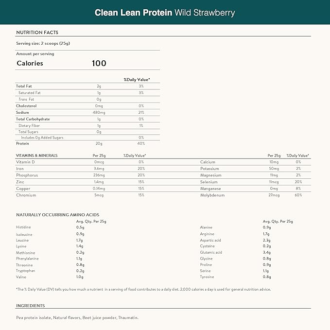 Nuzest - Vegan Pea Protein Powder - Clean Lean Protein, Premium Plant Based Protein Powder, Dairy Free, Gluten Free, GMO Free, Protein Shake, Wild Strawberry, 10 Servings, 8.8 oz