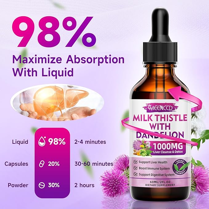 2 Pack Milk Thistle Liquid Drops - Liver Cleanse Detox & Repair - 1000mg Milk Thistle Supplement for Liver Support, Silymarin Liver Supplement for Liver Health, Vegan, Non-GMO, 4 Fl Oz