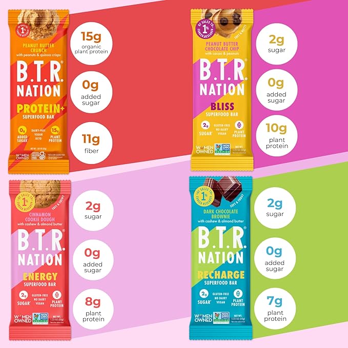 B.T.R. Nation Superfood Keto Protein Bar - Plant Based Vegan Protein | (12 Pack) Variety Pack | Low Carb Food, Low Calorie, Gluten Free, No Sugar Alcohols, Boosted with Superfoods