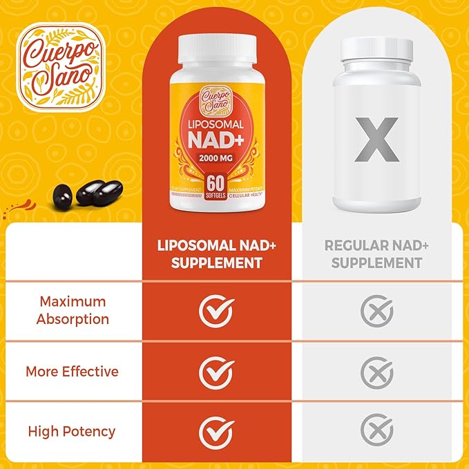 2000 MG NAD Supplement, Liposomal NAD+ with High Absorption, More Efficient Than Nicotinamide Riboside, Pure & Plus Boosting Supplement, Aging Defense, Metabolism & Cellular, 480 softgels