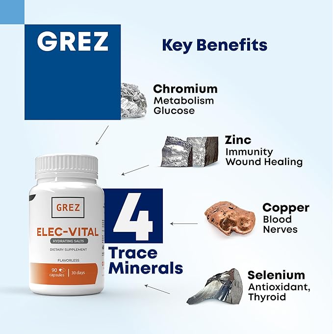 GREZ ELEC-Vital Sugar Free Electrolyte Pills - Electrolyte Capsules - Complete Keto Electrolytes Supplement Mineral Support, Zinc Salt Pills for Fasting Electrolytes - 90 Caps, 30 Days