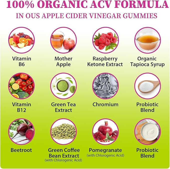 Apple Cider Vinegar Gummies, Keto ACV Gummies for Women and Men, Apple Cider Vinegar Supplement with Green Tea Extract, Probiotic for Detox Cleanse, Metabolism, Energy & Digestive Health, 120 Counts