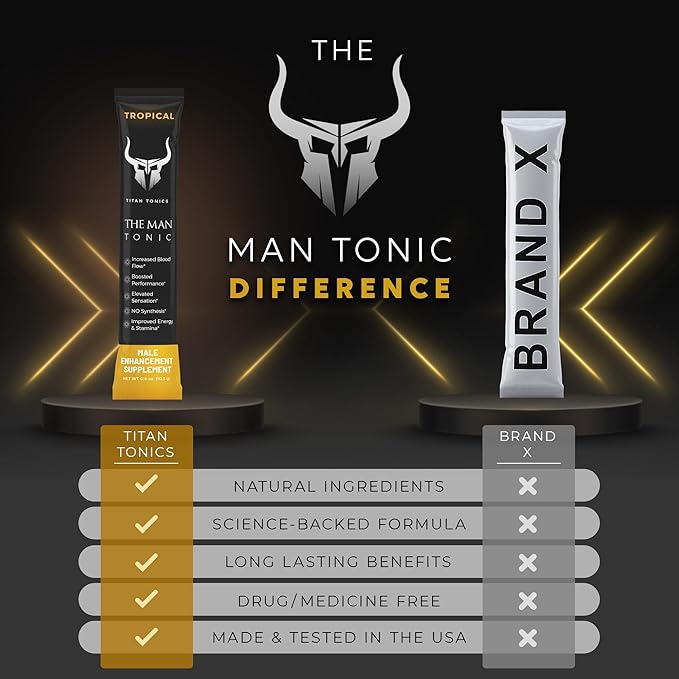 Extra Strength Male Enhancing Supplement Powder–Tongkat Ali, Maca Root, Beet Root, Horny Goat Weed, L-Citrulline–Nitric Oxide Booster & Testosterone Support for Men (Tropical-12 Sticks)