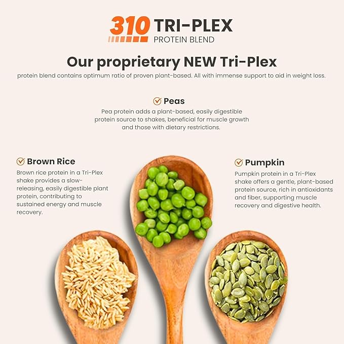 310 Nutrition All-In-One Meal Replacement Shake-Superfood Protein with Fiber, Probiotics & Adaptogens โ Low Carb, Vegan, Keto & Paleo Friendly -๐ญ๐ฐ ๐ฆ๐ฒ๐ฟ๐๐ถ๐ป๐ด๐ ๐๐ผ๐ฟ๐ฐ๐ต๐ฎ๐๐ฎ