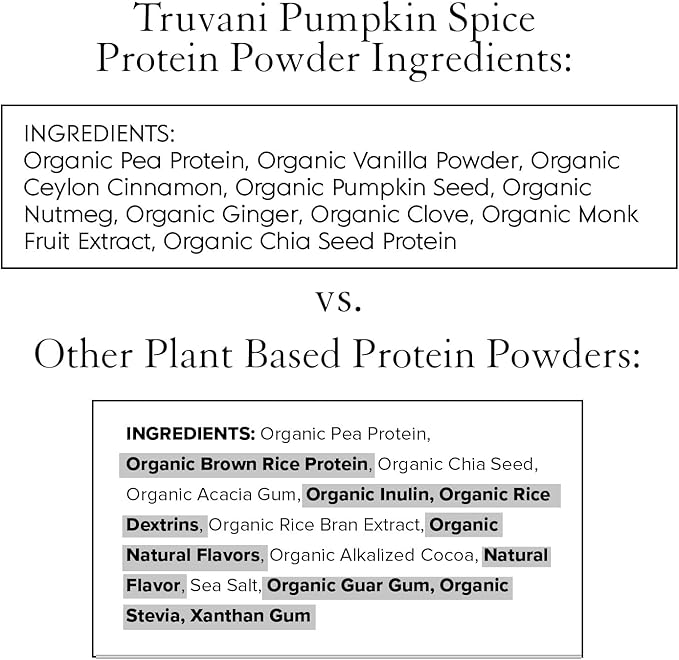 Truvani Vegan Pea Protein Powder | Pumpkin Spice | 20g Organic Plant Based Protein | 10 Servings | Keto | Gluten & Dairy Free | Low Carb | No Added Sugar