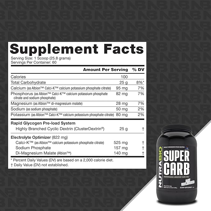NutraBio Super Carb - Complex Carbohydrate Supplement Powder - Cluster Dextrin and Electrolytes for Performance Enhancement & Muscle Recovery - Unflavored, 60 Servings…