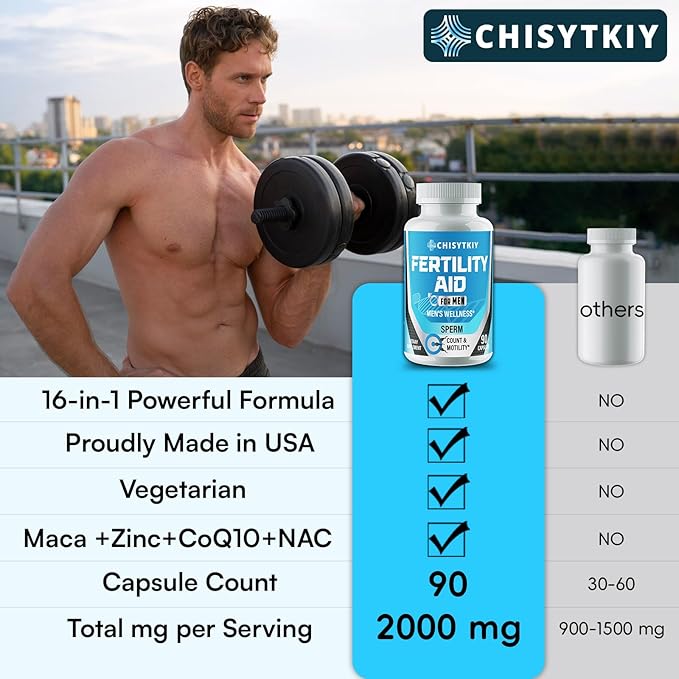 Male Fertility Supplements, Advanced Fertility Supplement for Men Optimal Sperm Count Motility & T-Level with Maca Root, Tribulus Terrestris, Zinc, CoQ10, Pre Conception for Him, 90 Caps