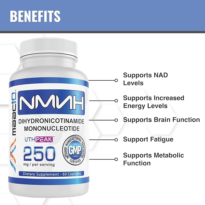 MAAC10 NMNH (NMN Supplement Alternative) 250mg Serving | Uthpeak™ NMNH (Dihydronicotinamide Mononucleotide) for Better Stability | 30-Day Supply.