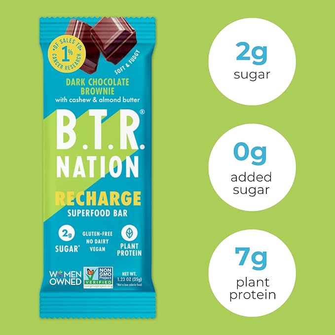 B.T.R. Nation Vegan Keto Superfood Protein Bars - Brownie RECHARGE | 4 Bars | Low Carb, Plant Based, and Gluten Free, Free of Sugar Alcohols and Boosted with Powerful Superfoods!