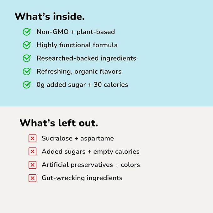 NOOMA - Hydrating Sports Drink - Electrolyte Drink with Organic Coconut Water - Organic & No Added Sugars - Rapid Hydration - 30 Calories & 505mg Electrolytes - Blueberry Peach - 12 Pack (16.9oz each)