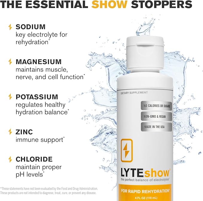 LyteShow Sugar-Free Electrolyte Supplement, 3 Pack, 120 Servings - Keto Friendly, Zinc and Magnesium for Rapid Rehydration, Workout, Muscle Recovery and Energy - Vegan