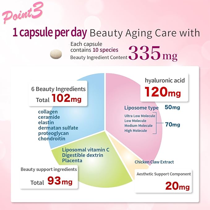 PinkCross Pure Hyaluronic Acid Supplement 30 Capsules – 95% Pure with Ceramides, Collagen Peptides – Anti-Aging, Wrinkle Support – Acido Hialuronico – Hyaluronic Acid Capsules – Made in Japan