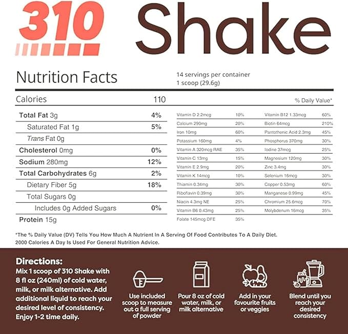 310 Nutrition All-In-One Meal Replacement Shake-Superfood Protein with Fiber, Probiotics & Adaptogens โ Low Carb, Vegan, Keto & Paleo Friendly - ๐ฎ๐ด ๐ฆ๐ฒ๐ฟ๐๐ถ๐ป๐ด๐ ๐ฃ๐ฒ๐ฝ๐ฝ๐ฒ๐ฟ๐บ๐ถ๐ป๐ ๐ฆ๐๐ถ๐ฟ๐น