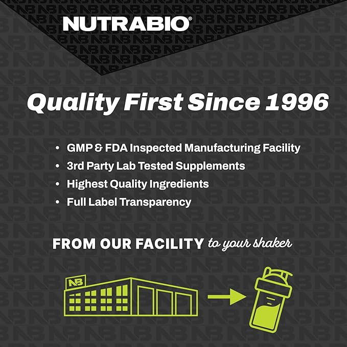 NutraBio Reload - Powerful Muscular Recovery Formula - Post-Workout Supplement - 3G Creatine - 8G BCAAs - 5G Glutamine - 30 Servings, Kiwi Strawberry