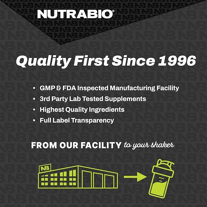 NutraBio Reload - Powerful Muscular Recovery Formula - Post-Workout Supplement - 3G Creatine - 8G BCAAs - 5G Glutamine - 30 Servings, Grape Berry Crush