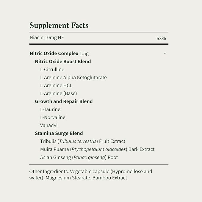 Snap Supplements Nitric Oxide Booster Supplement with L Arginine and L Citrulline Essential Amino Acids and Ginseng Root, Energy, Heart Health, Muscle Growth & Circulation Support, 60 Capsules