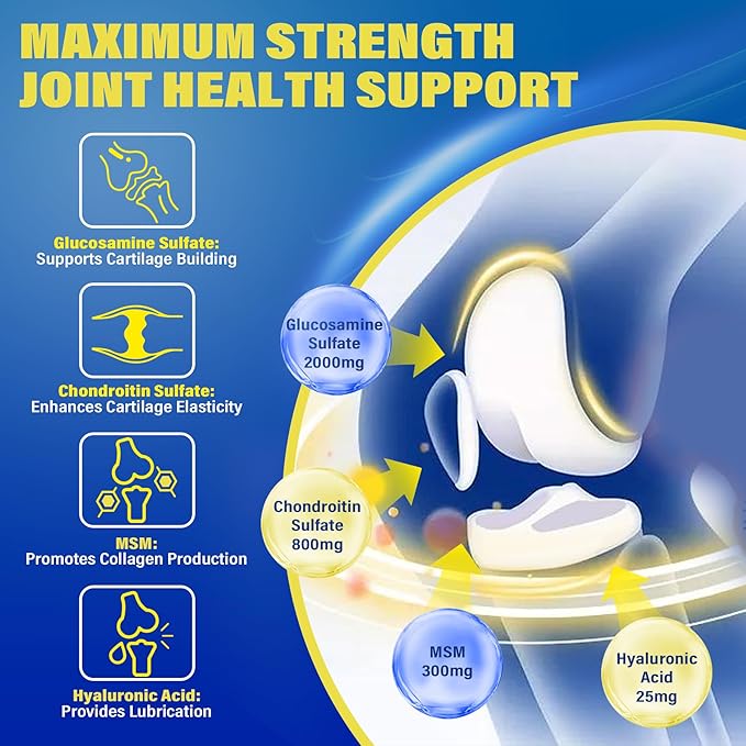 Sugar Free Glucosamine Filled Gummies 2000MG - Glucosamine Chondroitin MSM Supplement - Plus Turmeric, Boswellia, Hyaluronic Acid & Vitamin D3, Mobility, Comfort, Flexibility & Bone Support, 60Cts