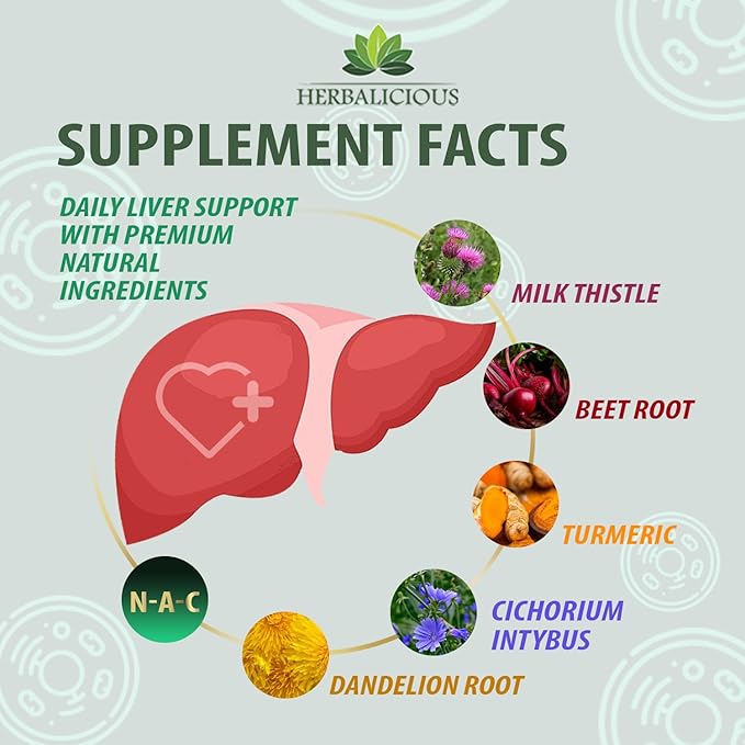Liver Support NAC 360 Defence Capsules – Liver Detox with NAC, Milk Thistle, Dandelion Root, Turmeric, Choline, Zinc, and Chanca Piedra – Promotes Liver Health and Cellular Protection – 120 Capsules