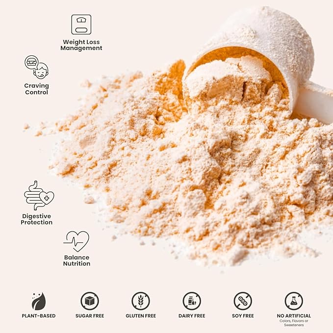 310 Nutrition All-In-One Meal Replacement Shake-Superfood Protein with Fiber, Probiotics & Adaptogens โ Low Carb, Vegan, Keto & Paleo Friendly - ๐ฎ๐ด ๐ฆ๐ฒ๐ฟ๐๐ถ๐ป๐ด๐ ๐ฃ๐ฒ๐ฝ๐ฝ๐ฒ๐ฟ๐บ๐ถ๐ป๐ ๐ฆ๐๐ถ๐ฟ๐น