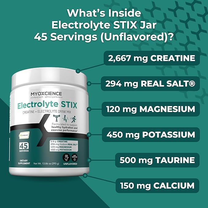 MYOXCIENCE Electrolyte STIX | Creatine Electrolyte Powder | Recovery from Exercise & Muscle Development w/Real Salt (Unflavored) (Jar 45 ct)