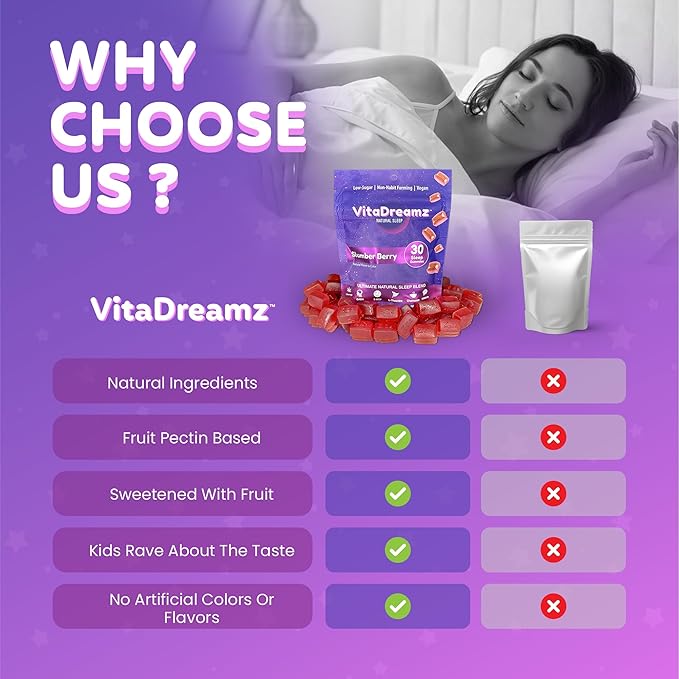 Melatonin Gummies for Sleep - Natural Sleep Aid Supplement with L-Theanine & GABA - SleepEZ Pillowz 60 Count