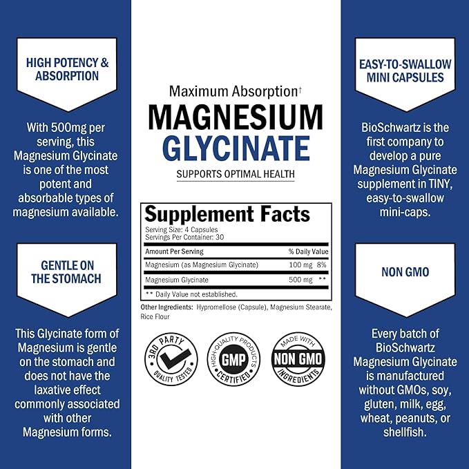 Magnesium Glycinate 500mg Capsules (120 Mini Caps) Maximum Absorption Magnesium Supplement for Nerves Muscles Heart Mood and Sleep Support (Vegan Safe with No Gluten, Soy or GMOs) by BioSchwartz