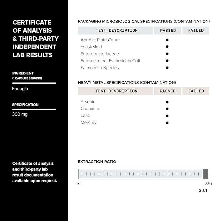 Tongkat Ali Fadogia Agrestis - Ultra High Potency 200:1 Tongkat Ali & 30:1 Fadogia Agrestis - 2% Eurycomanone -Third-Party Lab Tested - 120 Capsules