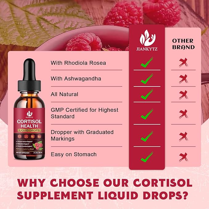 Cortisol Supplement Liquid Drops, Cortisol Supplements with Magnesium Complex, Rhodiola Rosea, L-Theanine, Ashwagandha for Balanced Cortisol, Hormone Balance and Mood Support (2 Pack, 1 Fl Oz)