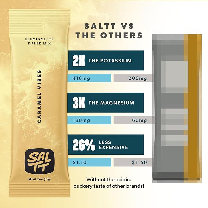 Keto Chow SALTT Electrolytes Powder Flavored Drink Mix - Caramel Vibes - 30 Hydration Packets - Magnesium, Potassium, Sodium, Trace Minerals - Zero Sugar & Gluten Free - Travel Essentials