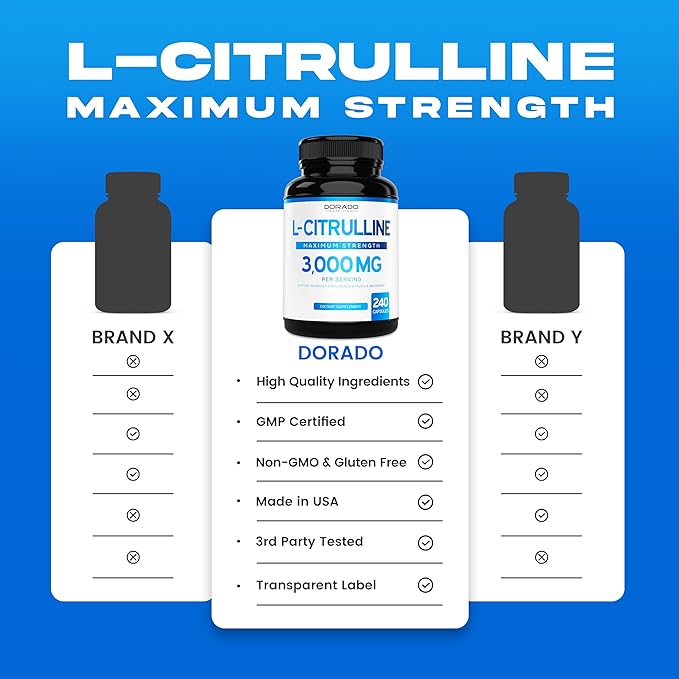 L Citrulline 3000mg Supplement (240 Capsules) Support L Arginine & Nitric Oxide Pills - L-Citrulline For Men & Women - Stamina, Endurance, Performance for Workouts - 3rd Party Tested, Vegan, USA Made