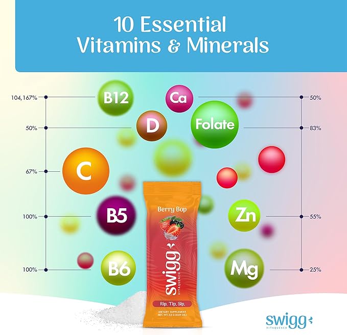 Swigg Electrolytes Powder Packets - Electrolytes Powder no Sugar