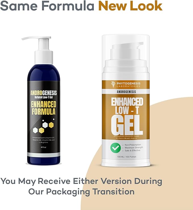 Enhanced Formula – Low T Support Gel – T Booster for Men – Muscle Recovery, Energy Booster, Healthy Aging – Now with Vitamins D3, K2, B6 and L-Arginine