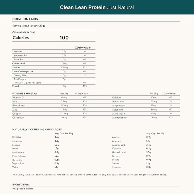 Nuzest - Pea Protein Powder - Clean Lean Protein, Premium Vegan Plant Based Protein Powder, Dairy Free, Gluten Free, GMO Free, Protein Shake, Just Natural (UNFLAVORED), 40 Servings, 2.2 lb