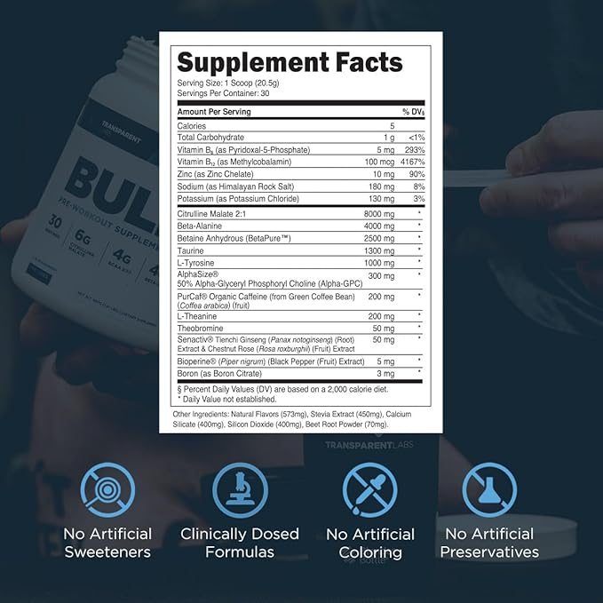 Transparent Labs Bulk Pre Workout Powder - Naturally Sweetened Advanced Pre-Workout Formula for Muscle Building and Strength - 30 Servings, Strawberry Kiwi