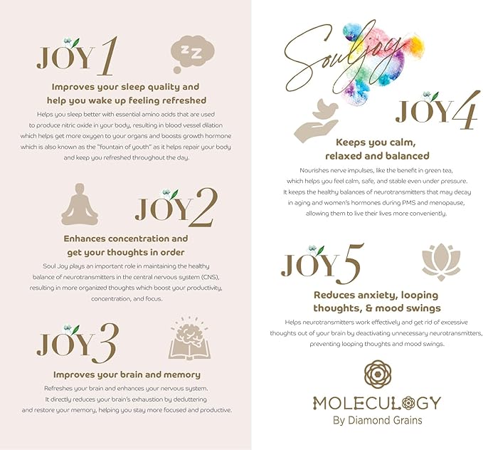 Soul Joy & Brain Booster - 30ct by MOLECULOGY Strengthens Cognitive Skills, Enhances-Focus & Boost-Concentration to Improve Memory Retention & Clarity with L-Tyrosin, GABA and More