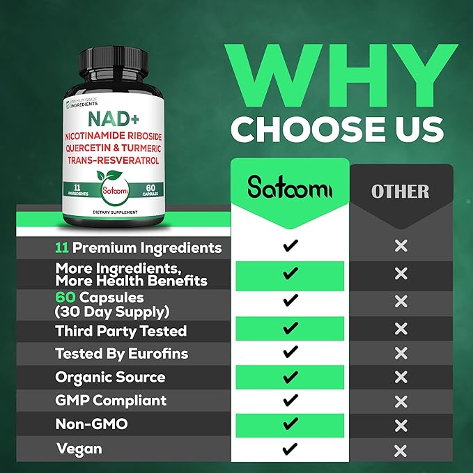Satoomi NAD+ Supplement with Nicotinamide Riboside 900mg NR, Resveratrol, Quercetin, Turmeric, Astragalus, Ginseng, Vitamin D3, Vitamin C - 60 Count