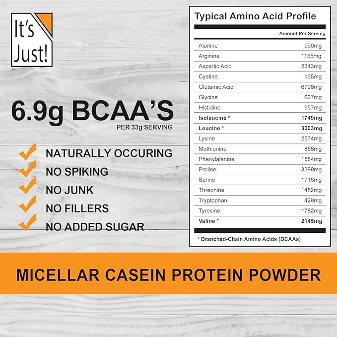 It's Just! - 100% Casein Protein Powder, Unflavored, Made in USA, No Added Flavors or Sweeteners (2.2 Pound (Pack of 1), Unflavored)