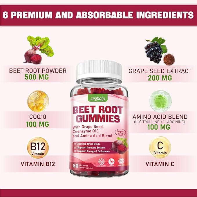 Beet Root Supplements Gummies for Adults - 500 mg Superbeet with CoQ10, Grape Seed & Vitamin C for Men & Women - Sugar Free Beetroot Gummies for Antioxidant, Energy Support