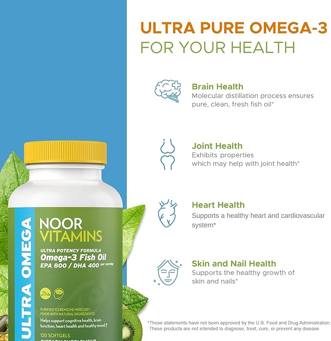 Noor Vitamins Women's Multivitamin and Omega Fish Oil Supplement Bundle