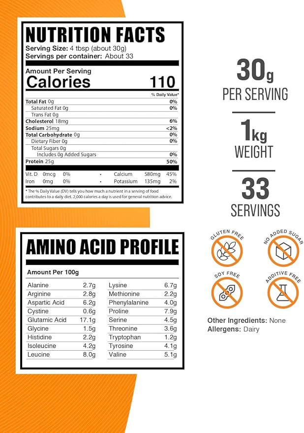 BulkSupplements.com Casein Protein Powder - Micellar Casein Powder, Slow Digesting Protein - Unflavored & Gluten Free, 30g per Serving, 1kg (2.2 lbs) (Pack of 1)